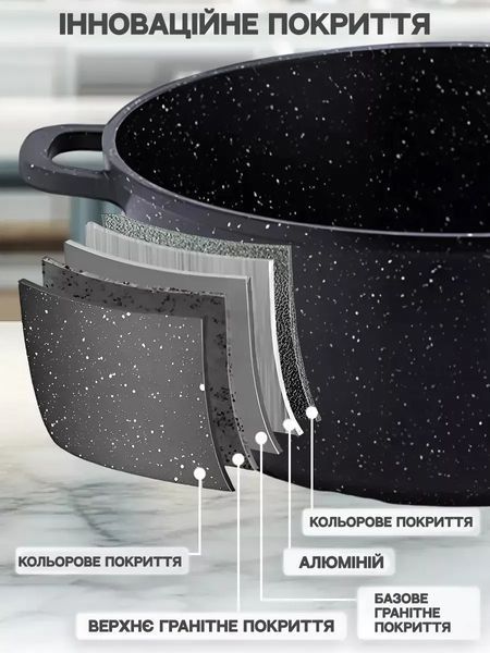 Набор кастрюль (3 шт.), ковш и сковородка с антипригарным гранитным покрытием и индукционным дном, 12 предметов 3326 фото