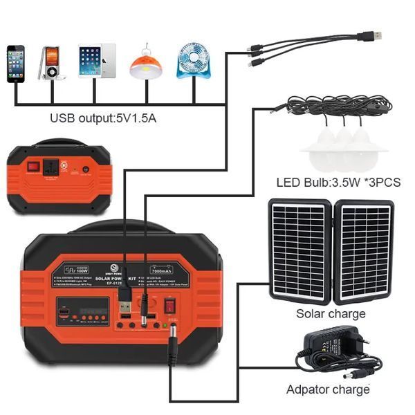 Система генерації сонячної енергії EP-0128C 220V 100W, з сонячною панеллю 3 лампочки 15V 13W EP-0128C фото