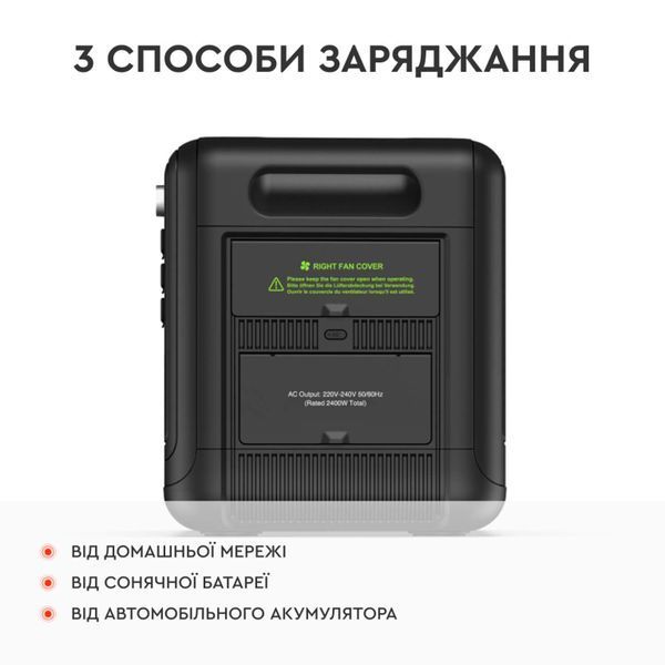 Портативна зарядна станція Fossibot F2400 74360000-1 фото