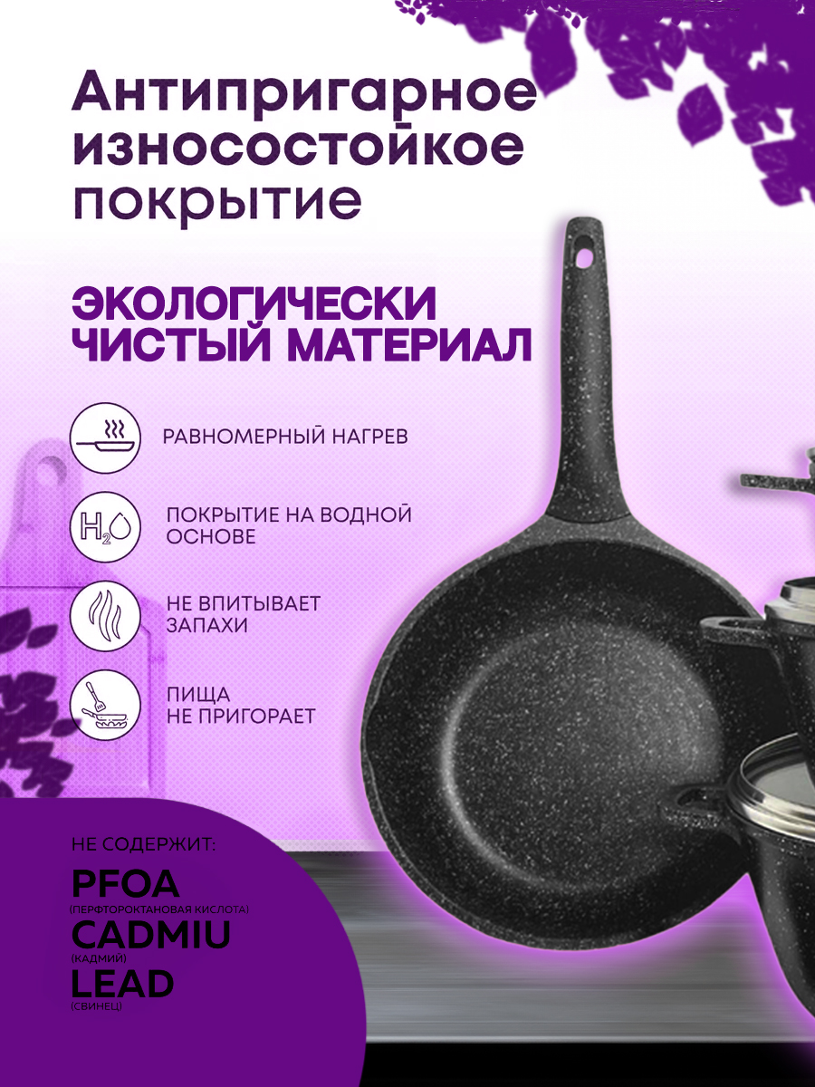 Каструлі з антипригарним покриттям