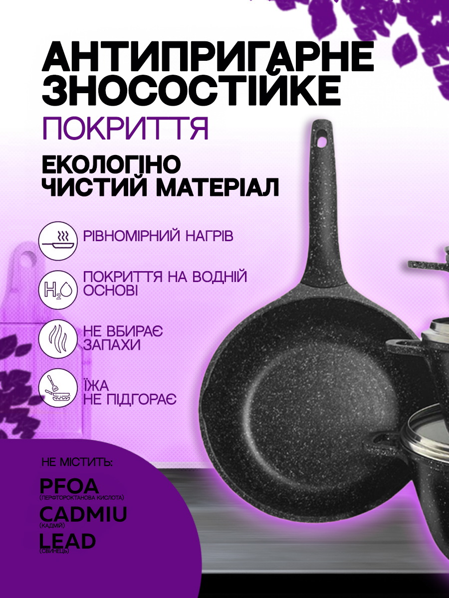 Каструлі з антипригарним покриттям