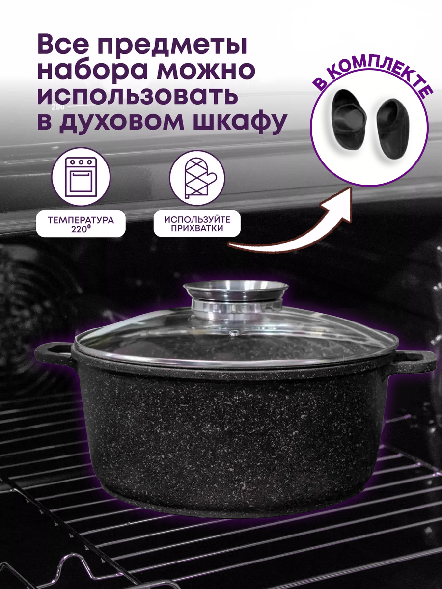Розміри та форма посуду