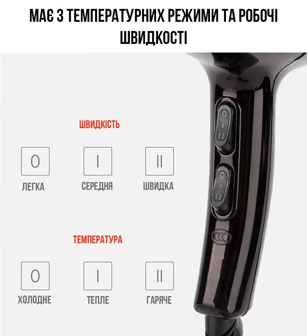 Потужний фен Mozer для салонного використання