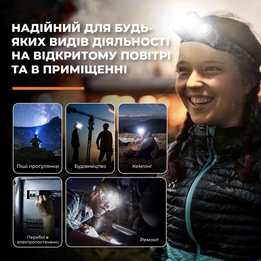 Налобний ліхтар RG-3000 — блок живлення з індикацією