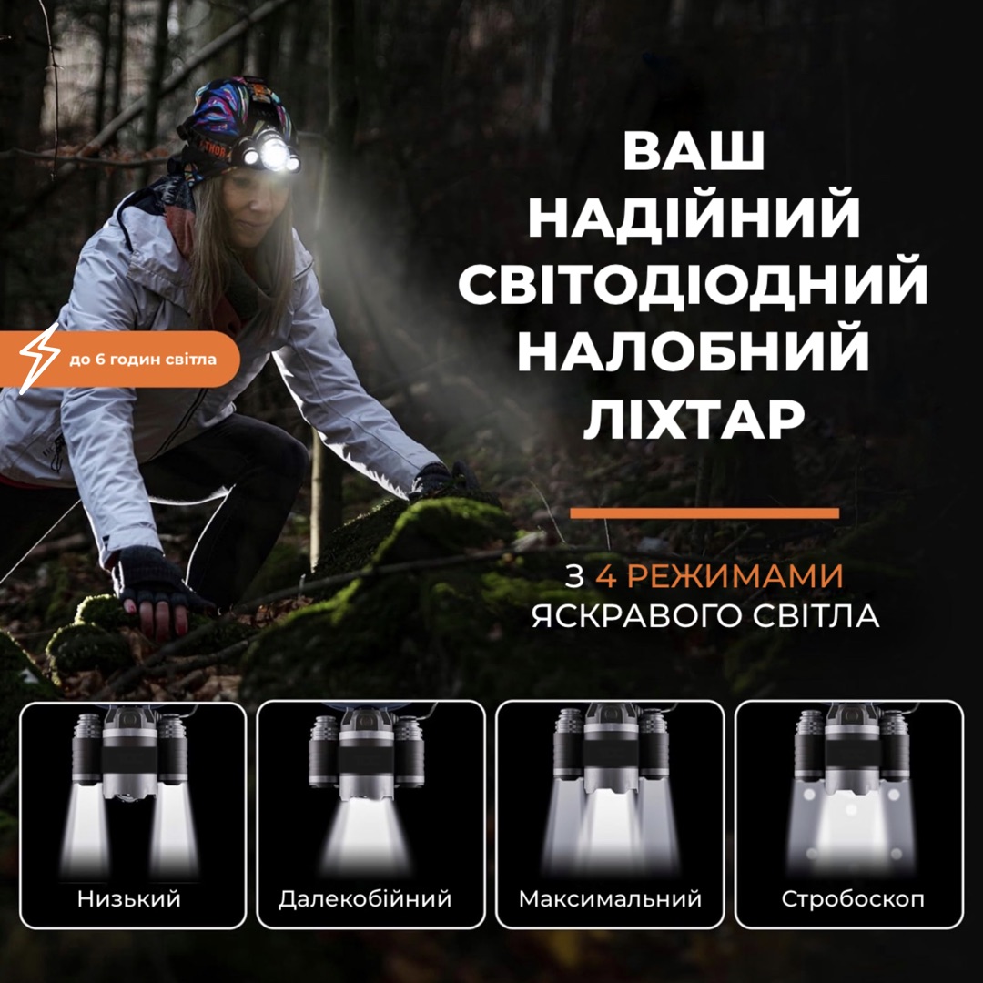 Світлодіодний ліхтар RG-3000 — комплектація