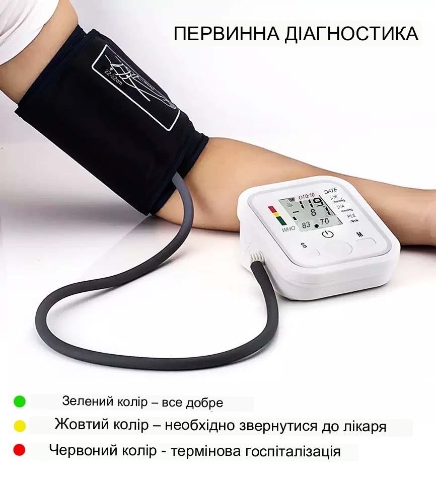 Набір автоматичного тонометра