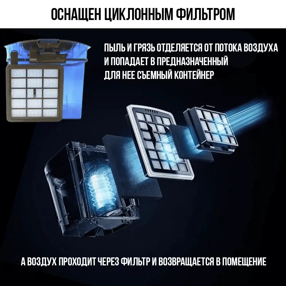 HEPA-фильтр тонкой очистки