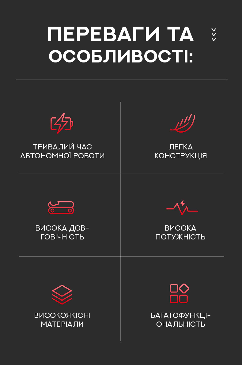 Цепная пила с двумя аккумуляторами