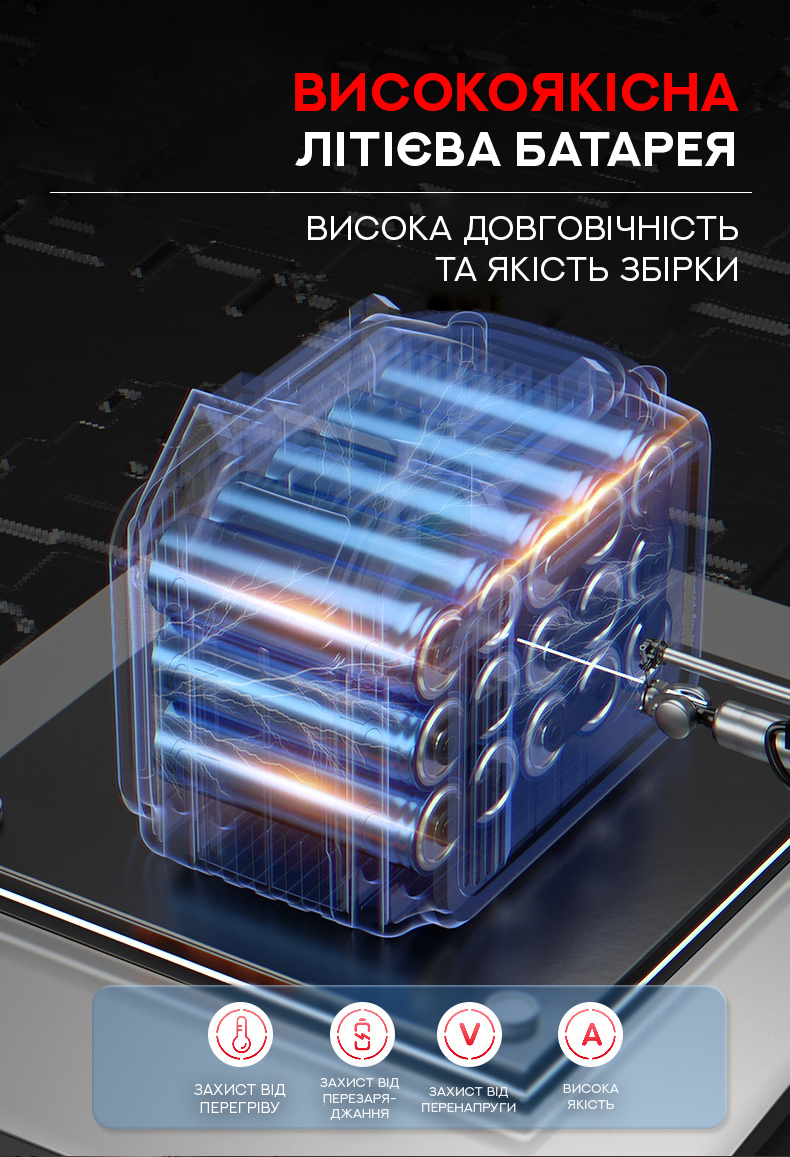 Мини-пила в работе