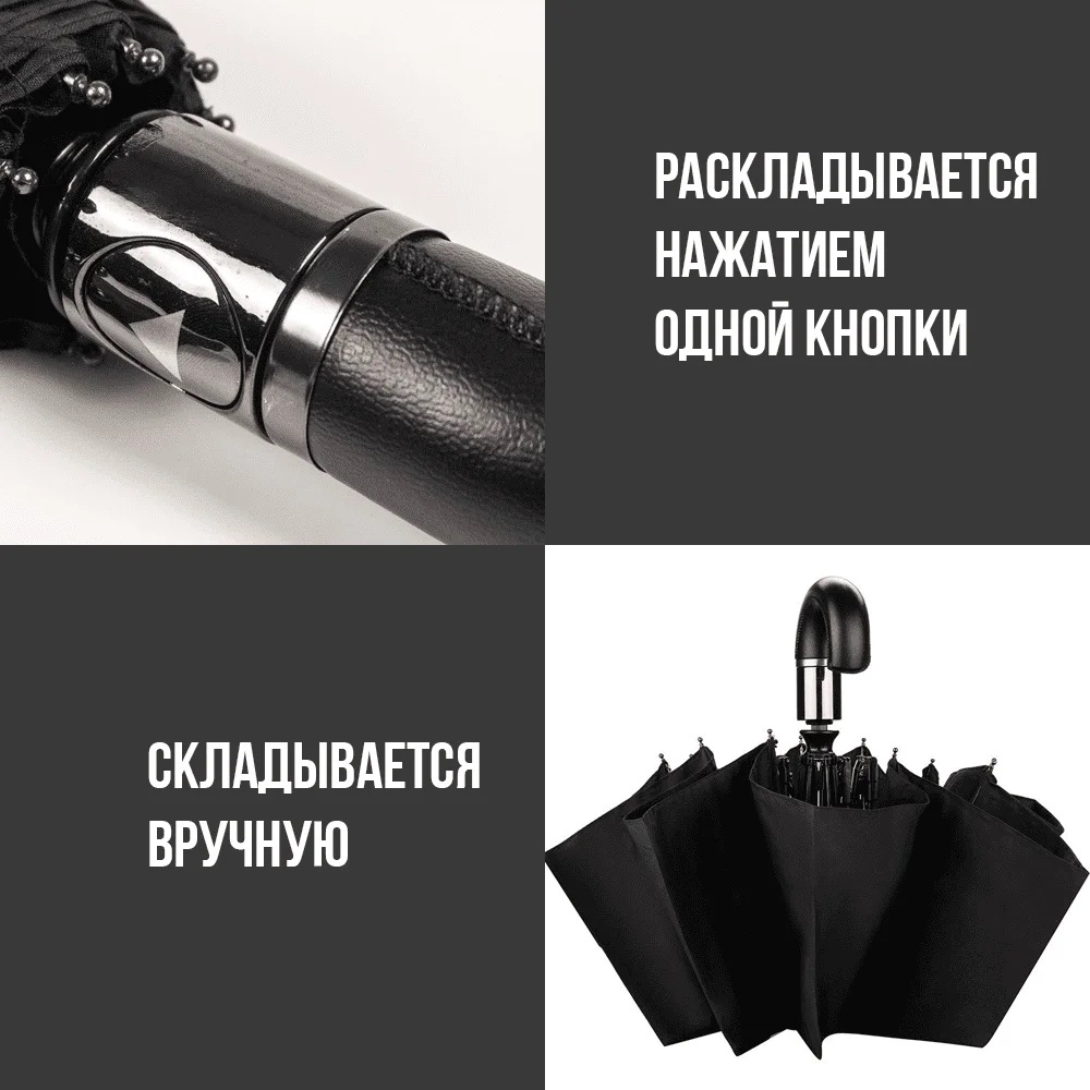Зонт — механизм