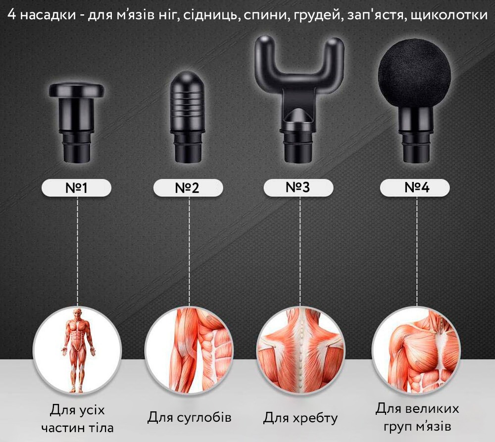 Массажер пистолет для тела