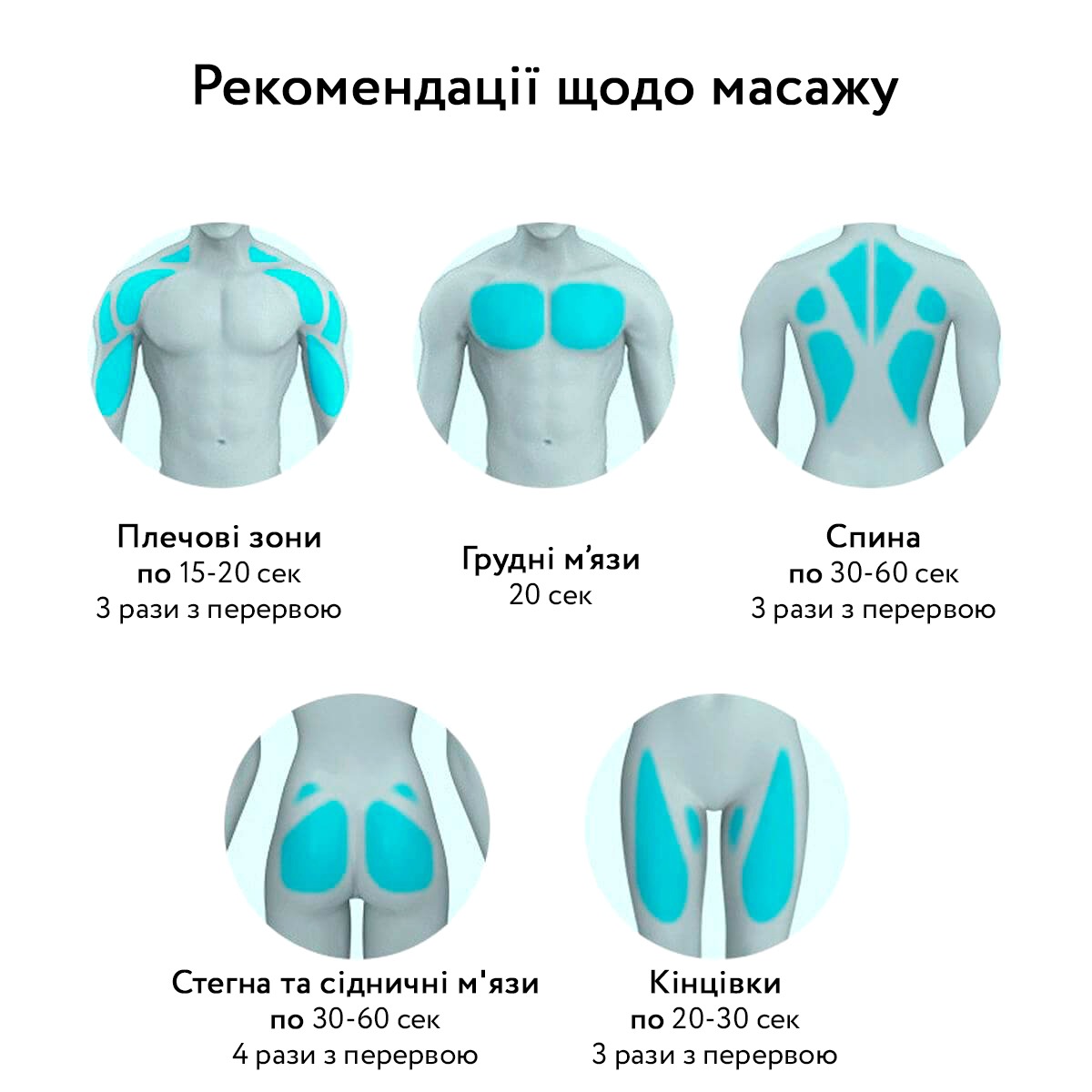 Профессиональный массажер для восстановления мышц
