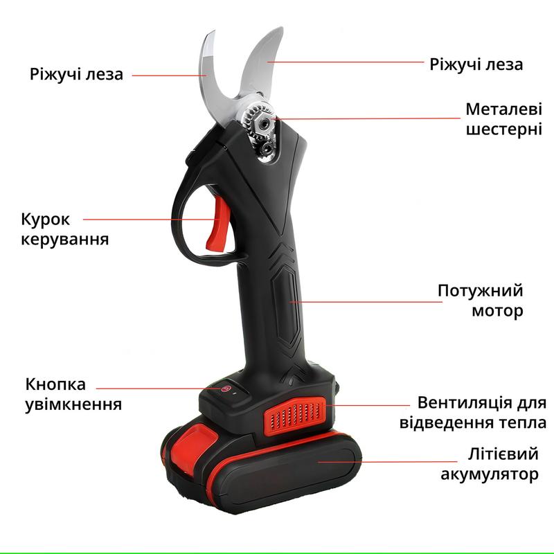 Секатор для сада и виноградника